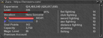 Signature for player Zuza